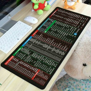 Коврик для мыши HOT KEYS (70*30см) Коврик для мыши HOT KEYS (70*30см)