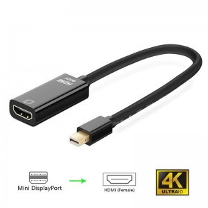 Конвертер Mini Displayport(DP) to HDMI 2K 4K 15 см Конвертер Mini Displayport(DP) to HDMI 2K 4K 15 см